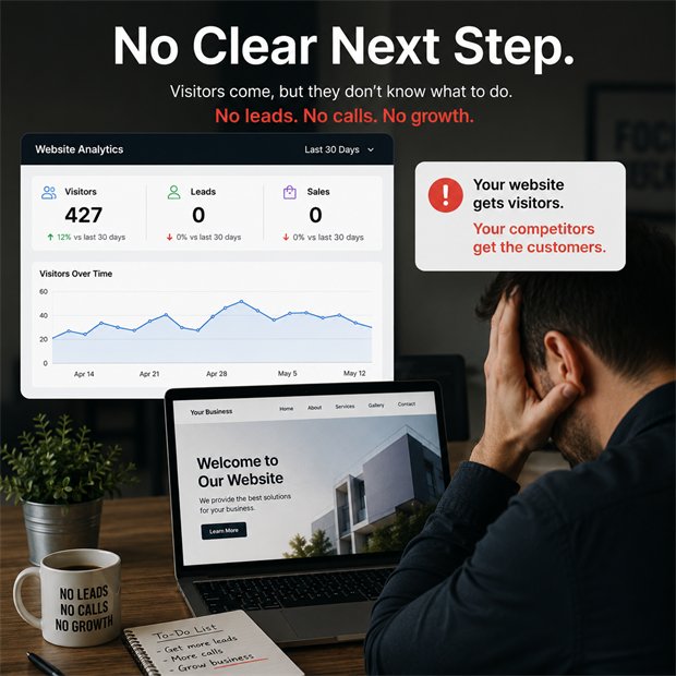 Website analytics showing visitors but zero leads